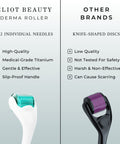 Comparison chart of Eliot Beauty derma roller with other brands on a light gray background.