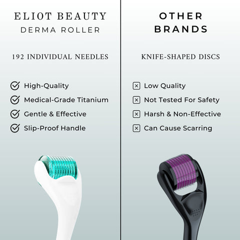 Comparison chart of Eliot Beauty derma roller with other brands on a light gray background.