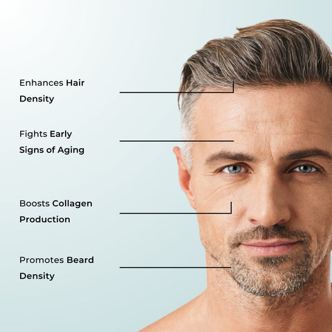 Man with gray hair and beard on a light blue background with text about hair and skin benefits.