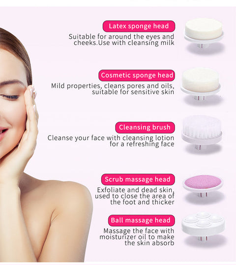 Facial cleansing device with various heads and their uses on a pink background