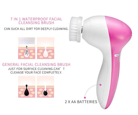 7-in-1 waterproof facial cleansing brush with pink and white design on a white background