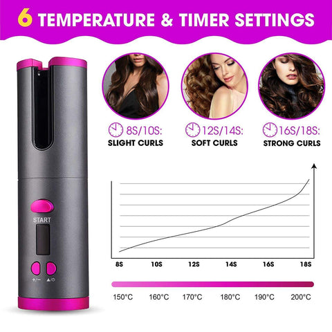 Hair curling tool with temperature and timer settings displayed on a white background